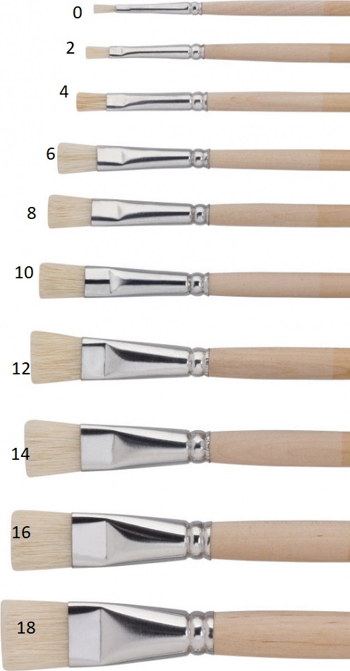 ΠΙΝΕΛΟ +ΕFΟ 981-12 ΠΛΑΚΕ ΧΟΙΡΙΝΟ